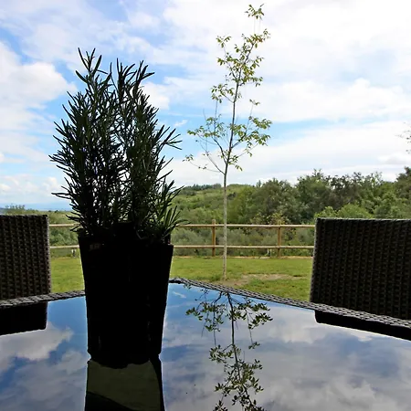 Rural San Giles فندق خارانديا دي لا فيرا